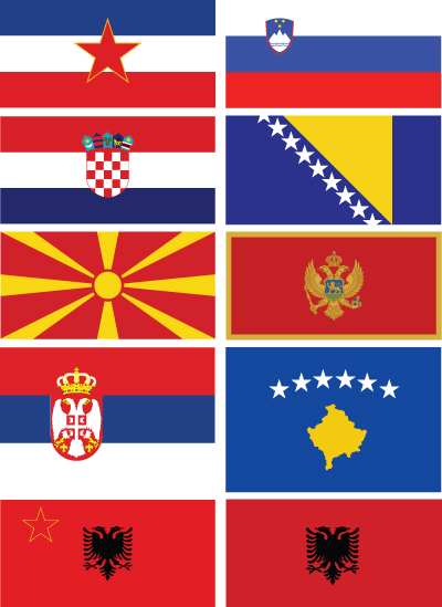 yugoslavia flag presence